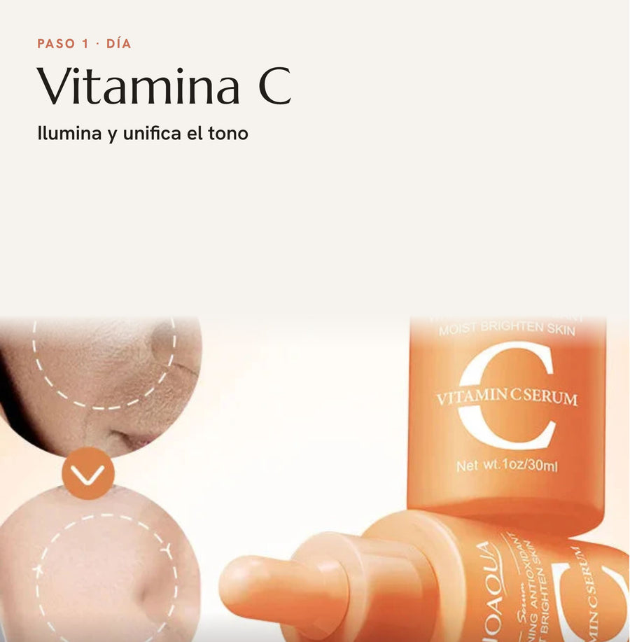 Kit 3 Sérums Bioaqua · Vitamina C + Retinol + Ácido Hialurónico (3×30 ml)